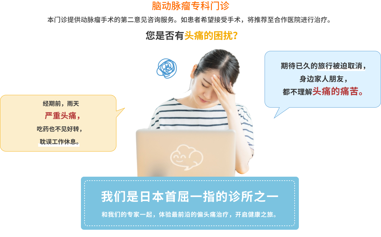 您是否有头痛的困扰？